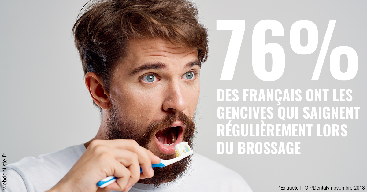 https://www.cabinet-dentaire-drlottin-drmagniez.fr/76% des Français 2