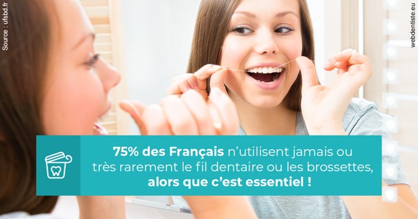 https://www.cabinet-dentaire-drlottin-drmagniez.fr/Le fil dentaire 3