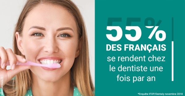 https://www.cabinet-dentaire-drlottin-drmagniez.fr/55 % des Français 2