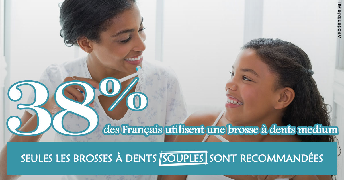 https://www.cabinet-dentaire-drlottin-drmagniez.fr/Brosse à dents medium 2