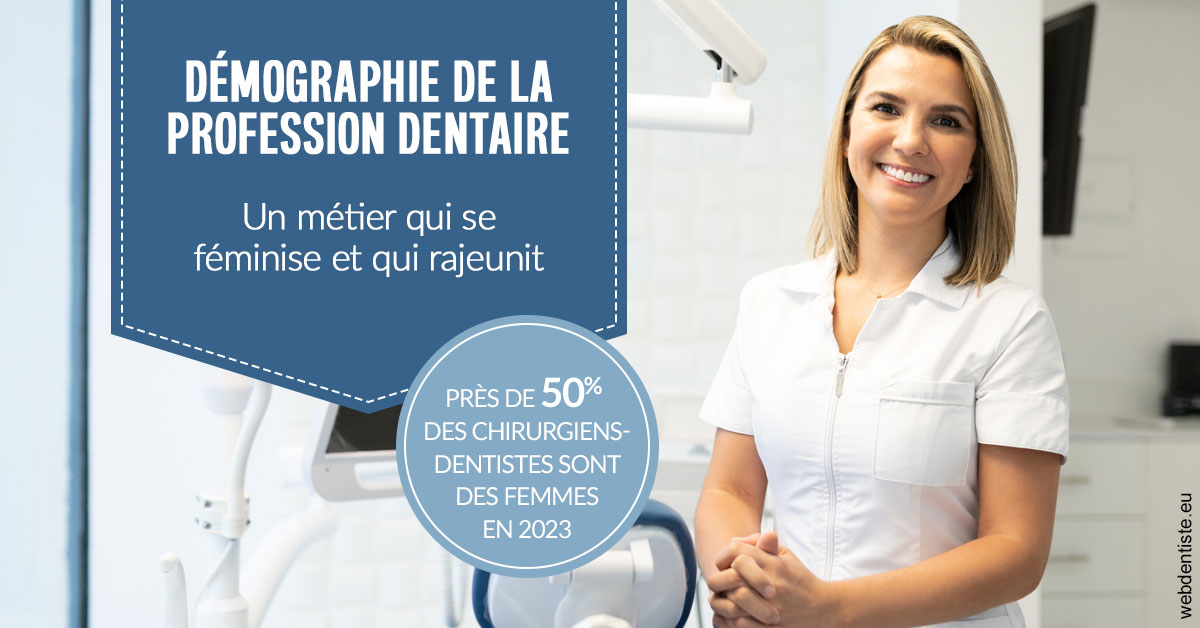 https://www.cabinet-dentaire-drlottin-drmagniez.fr/Démographie de la profession dentaire 1